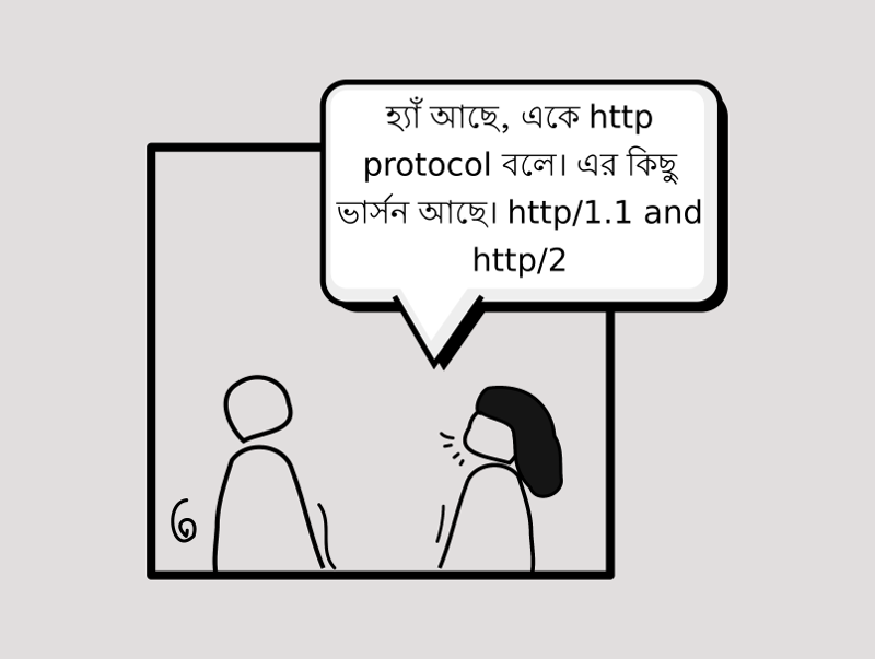 Tumpa talks about TCP/IP HTTP Protocols